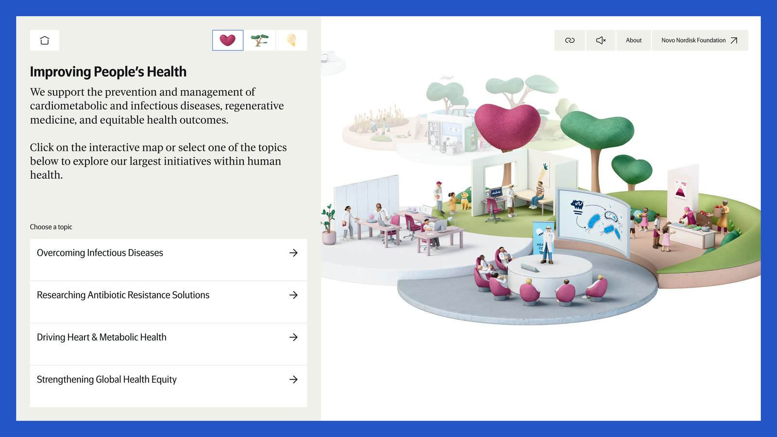 The health theme: a white panel headed “Improving People’s Health” over a four-item topic list, beside an isometric 3D scene of pale platforms carrying a magenta heart-shaped tree, a clinic with people at tables, a presentation screen and a ring of seats around a speaker.